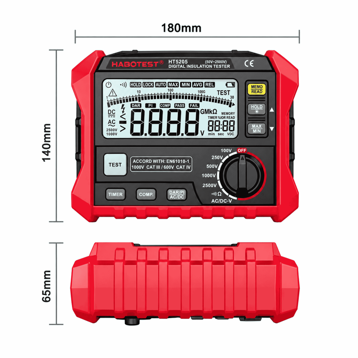 Habotest HT5205 - Megohmetro Medidor de Resistencia de Aislación