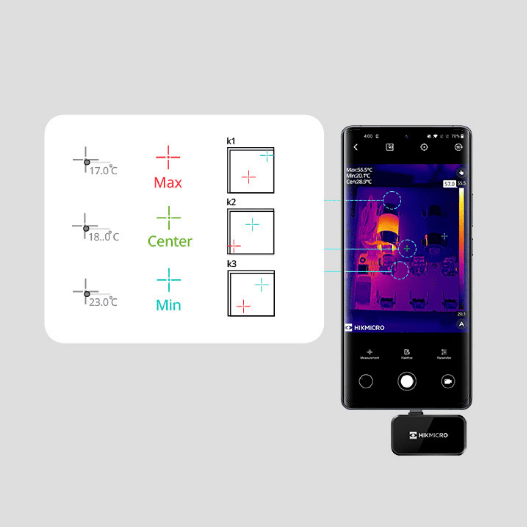 Cámara termográfica para celulares HIKMICRO MINI 3