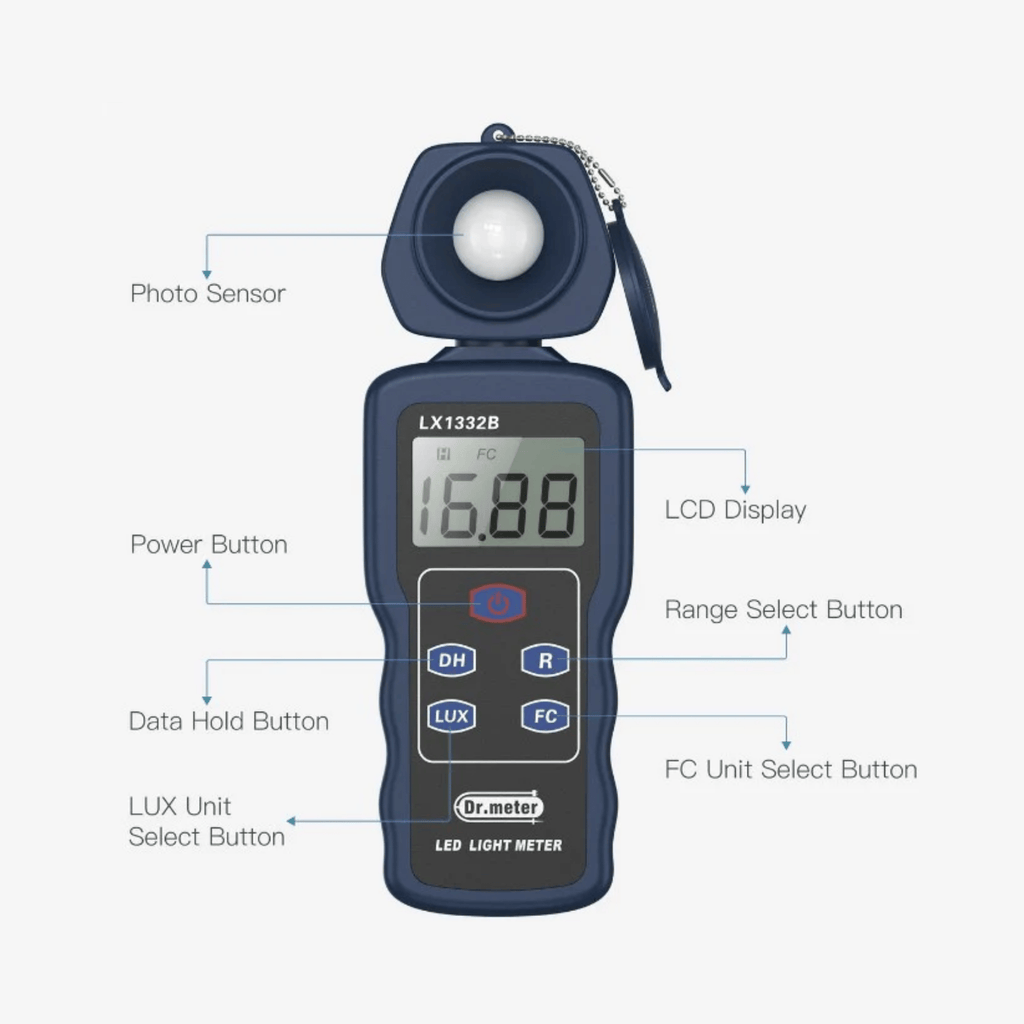 Luxometro LED DR.METER LX-1332B