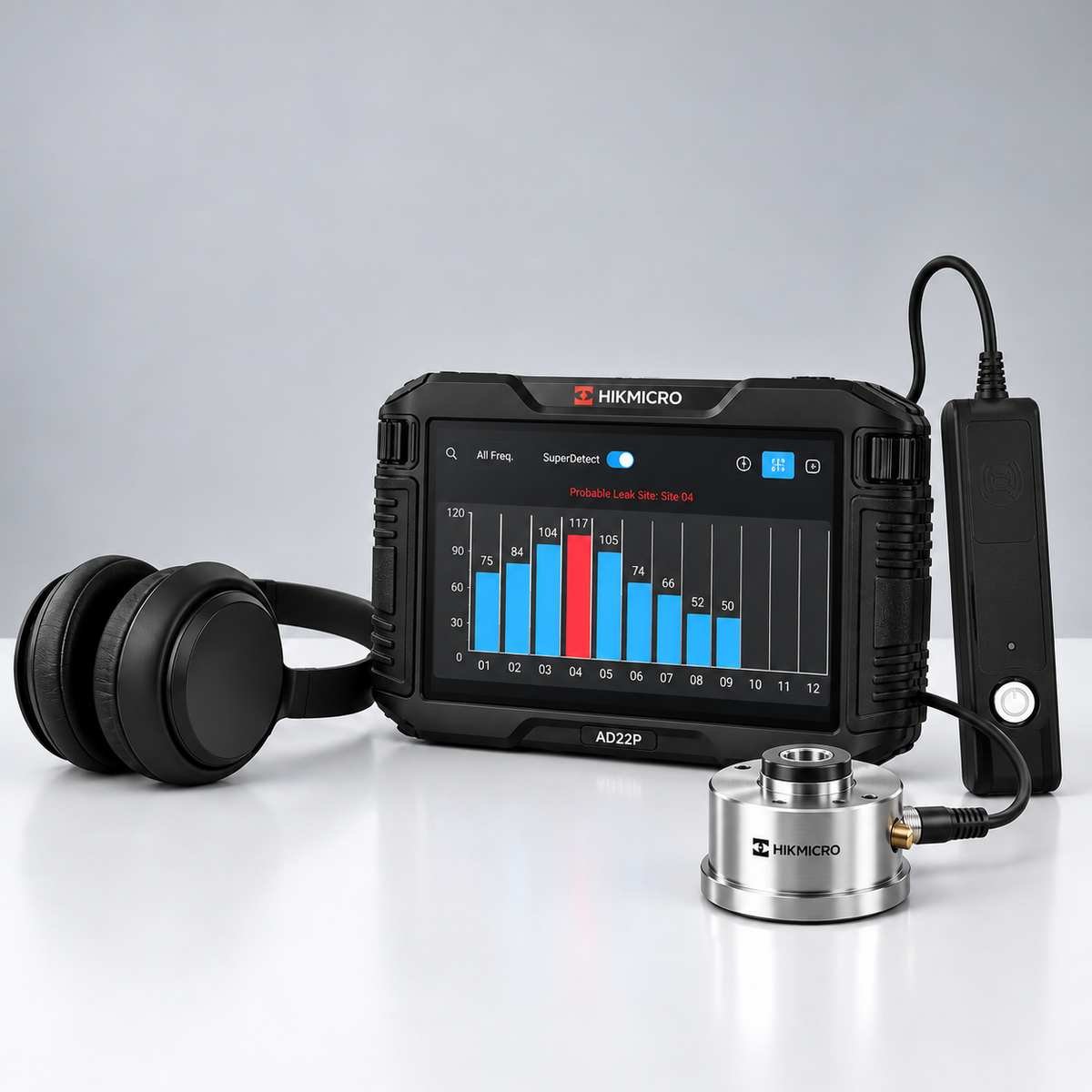 Detector Acústico de Fugas de Agua HIKMICRO AD22P-I para Interiores